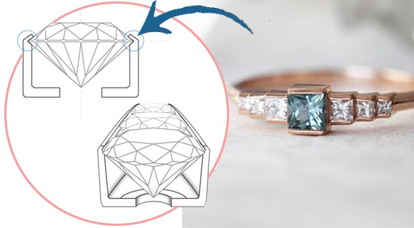 How to choose an engagement ring style